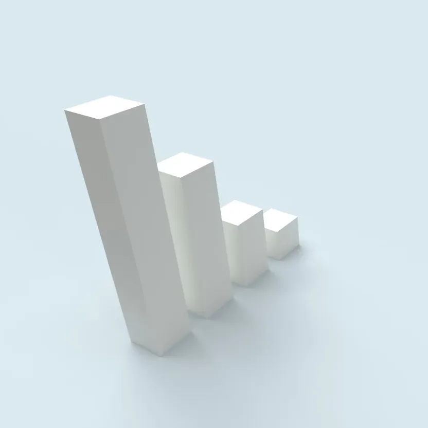 Retention